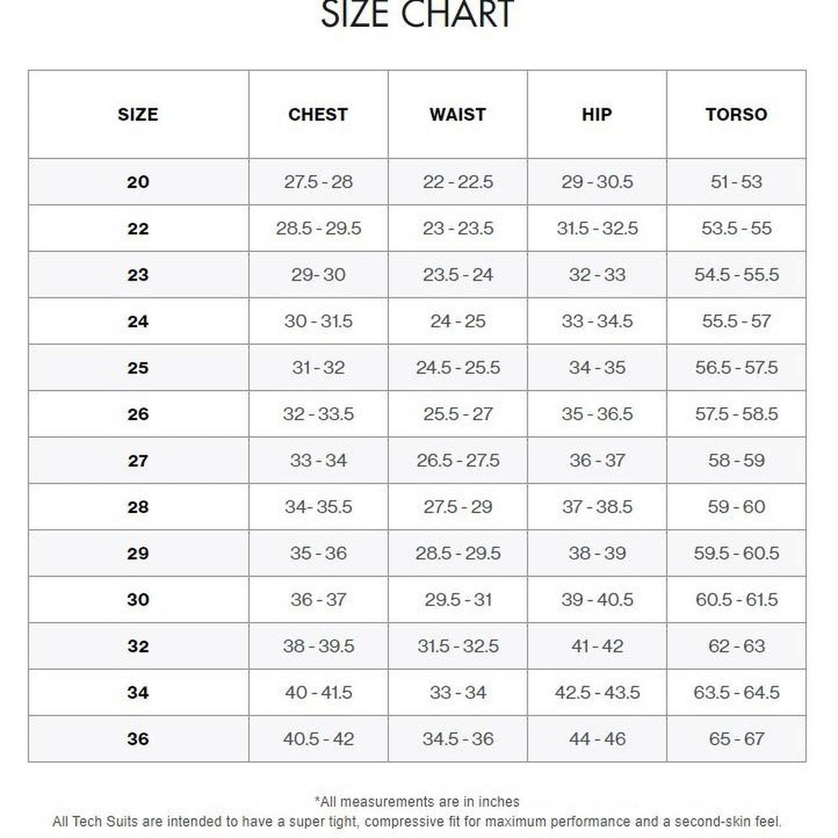 New Women's TYR Venzo Closed Back 24